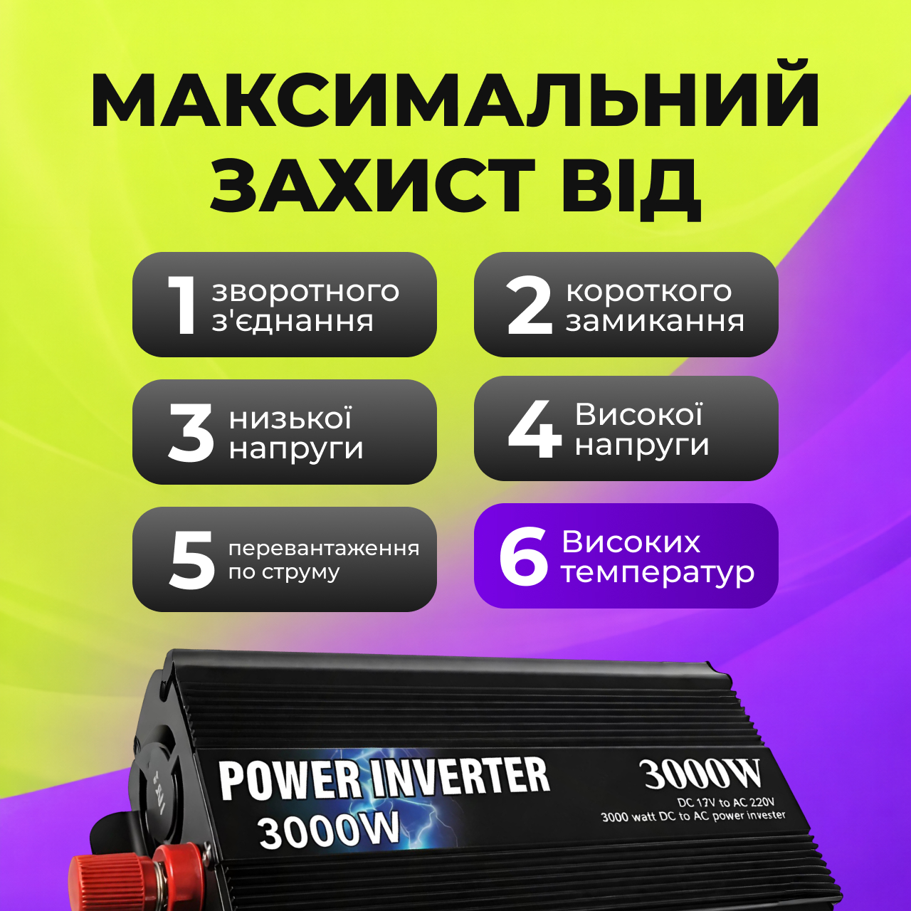 Захисти та безпека інвертора